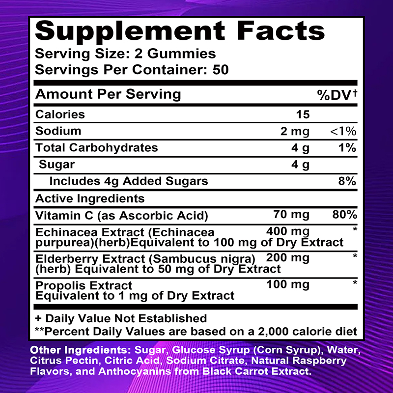 Elderberry Gummies - Antioxida - огляд і ціна Health And Wellness Promotion