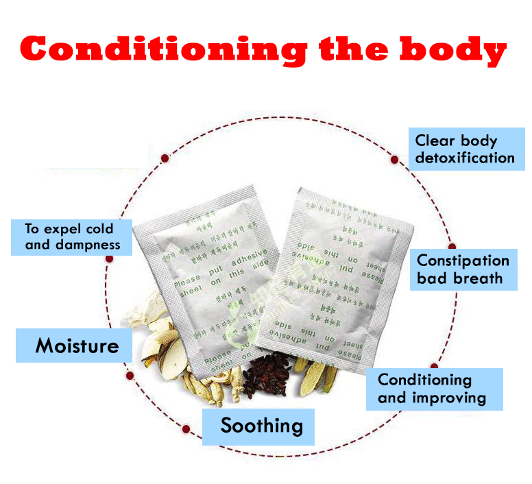 Korea Kinoki Cleansing Detox L - огляд і ціна Health Wellness Spa