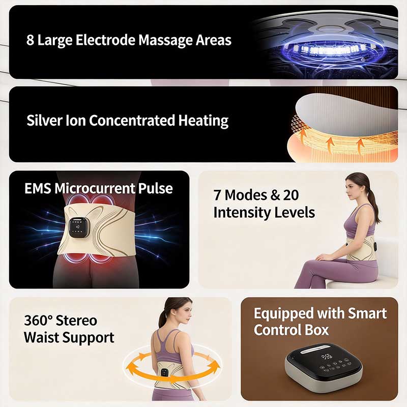 JianYouCare EMS Low-Frequency  - огляд і ціна Health Wellness Fitness