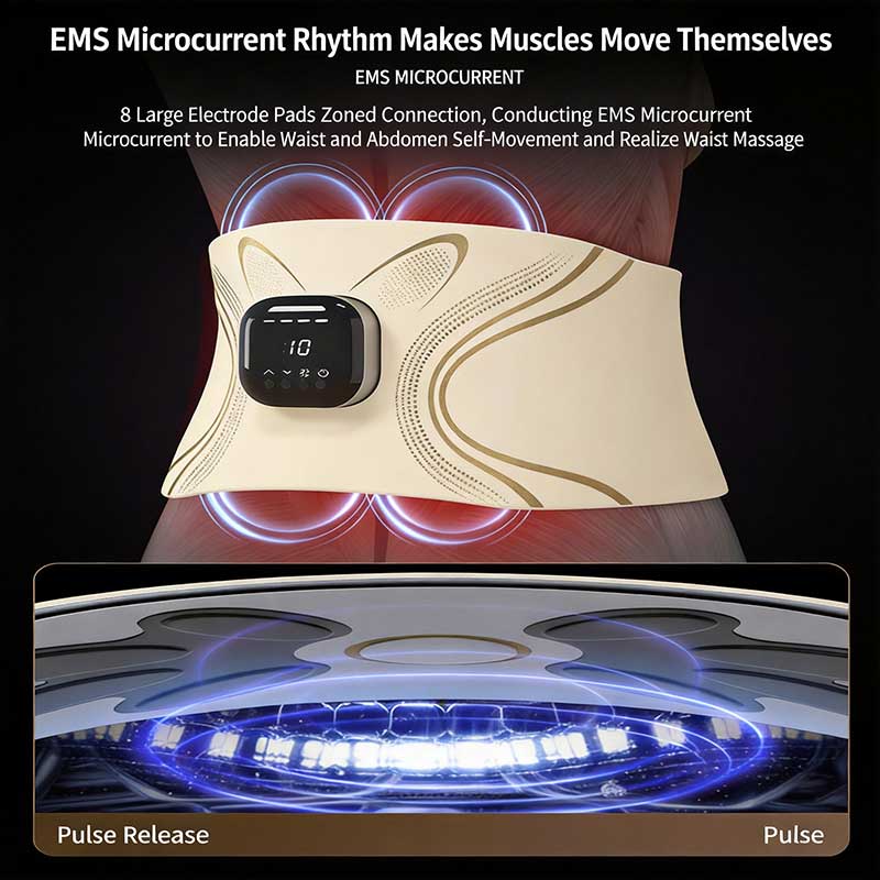JianYouCare EMS Low-Frequency  - огляд і ціна Health Wellness Fitness