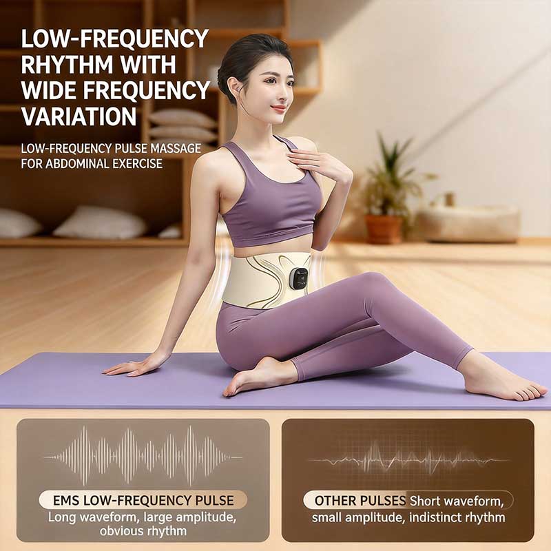 JianYouCare EMS Low-Frequency  - огляд і ціна Health Wellness Fitness