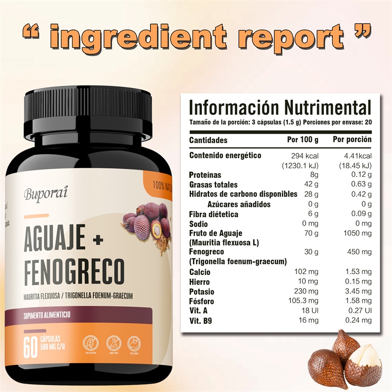Aguah + Fenugreek - Promotes O - огляд і ціна Health And Wellness Promotion