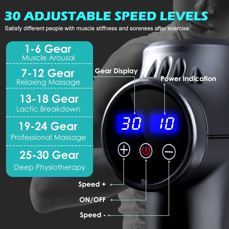 Fascial Massage Gun Electric P - огляд і ціна Health Wellness Fitness