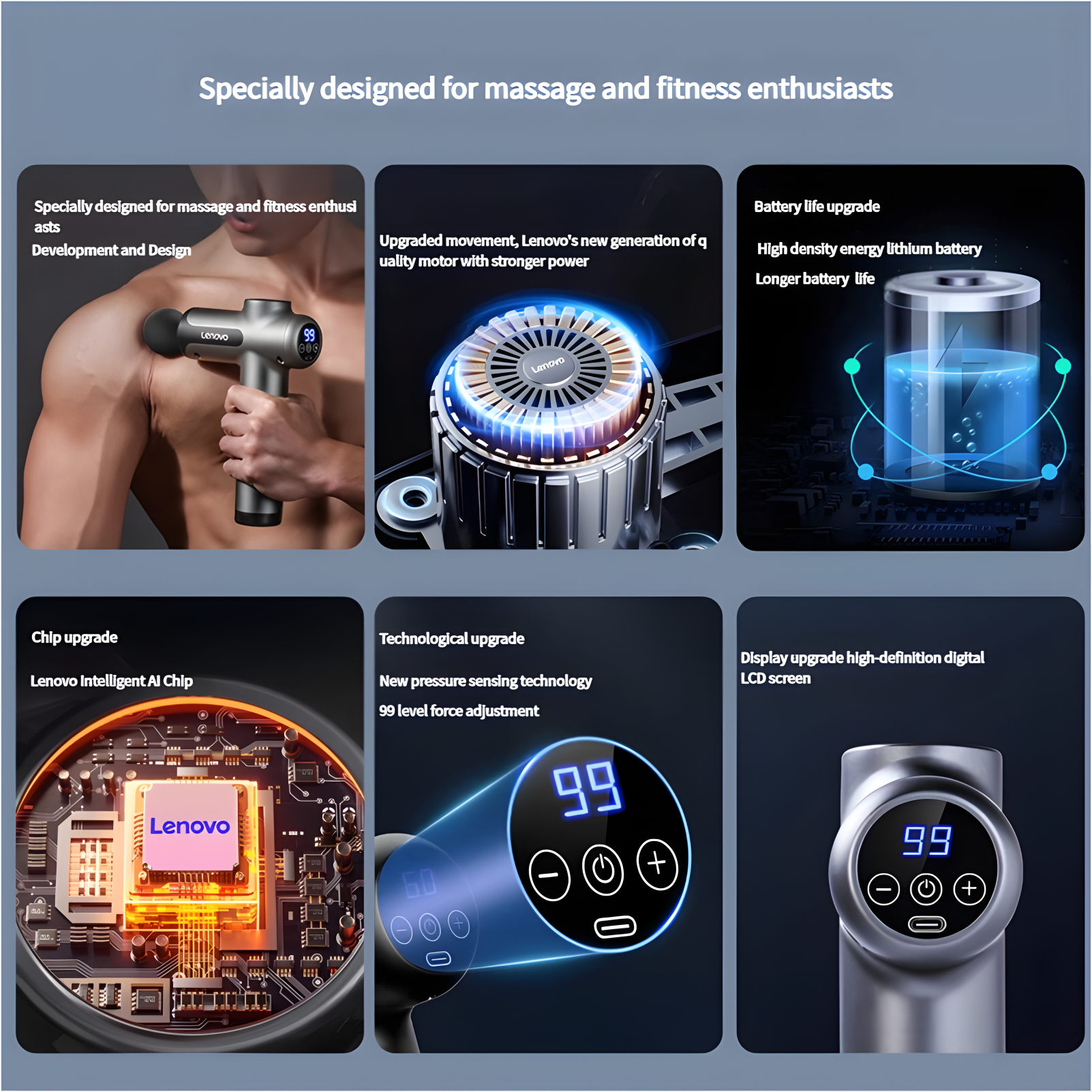 Lenovo N2 N3 Muscle Relaxation - огляд і ціна Massage Gun Deep Tissue
