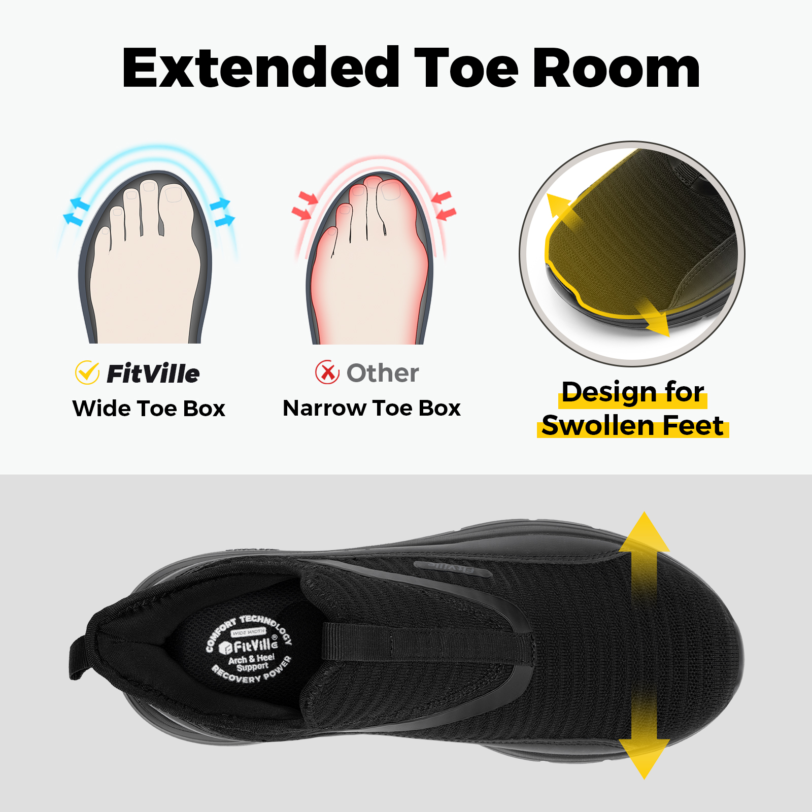 Fitville Wide Men's Shoes Fitn - огляд і ціна Health Wellness Fitness