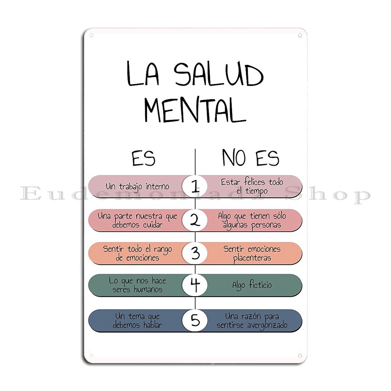 La Salud Mental Health Print M - огляд і ціна Health Wellness Poster