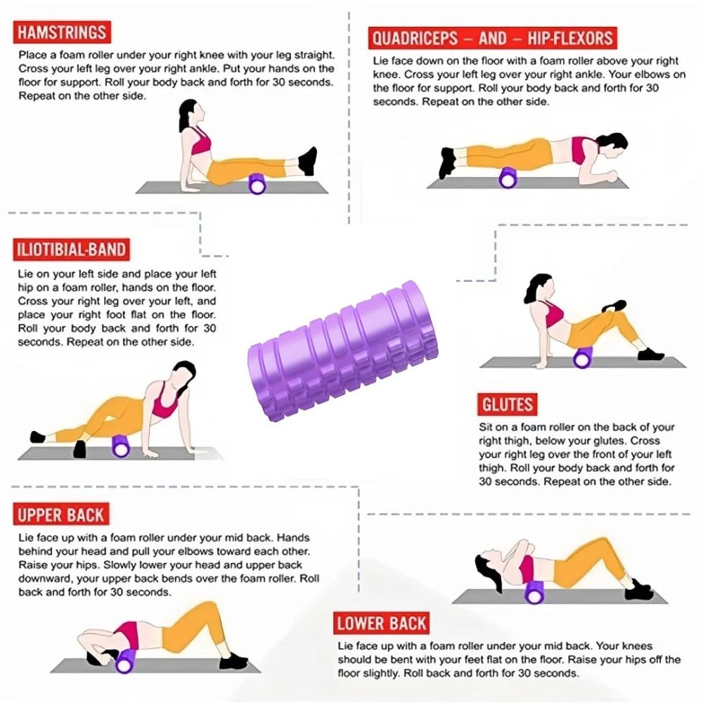 EVA Foam Fitness Back Roll Hig - огляд і ціна Foam Roller Trigger Point