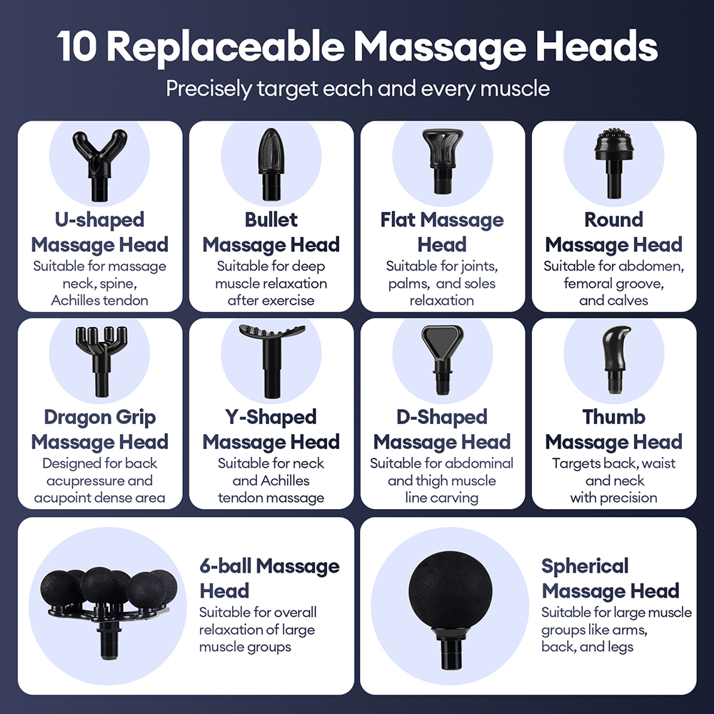 Mini Fascia Gun 38 Level High  - огляд і ціна Massage Gun Deep Tissue