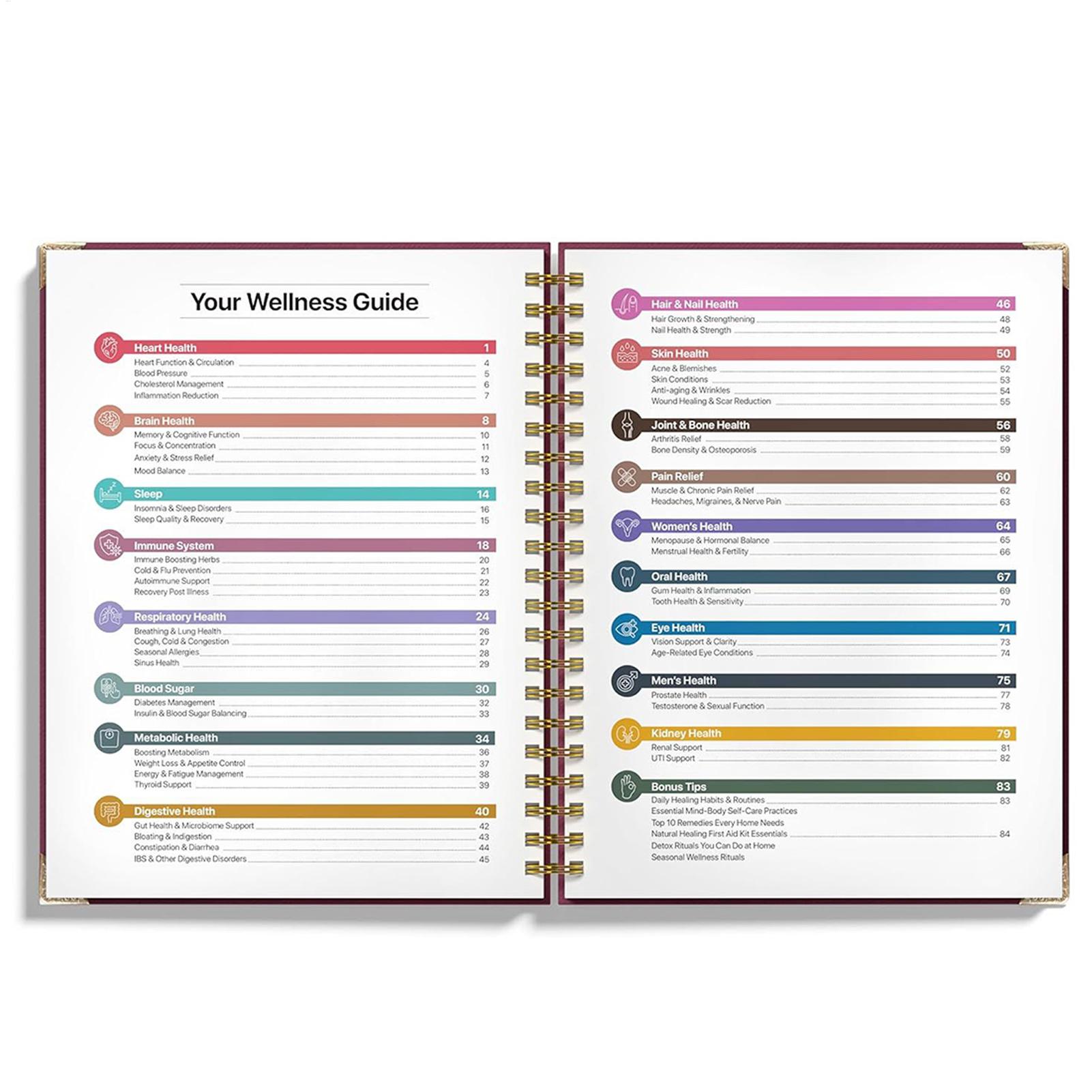 250x176x10mm Human Health Guid - огляд і ціна Health & Wellness Nurse Coach