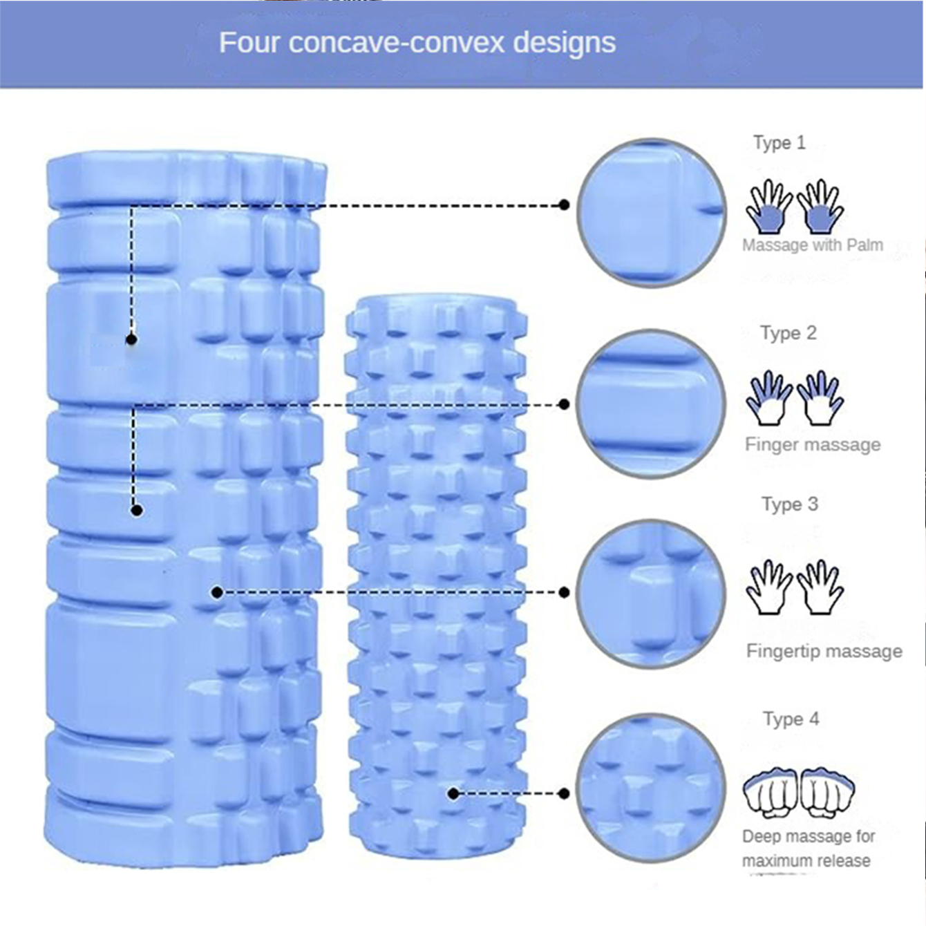 33cm Yoga Column Foam Axis Mas - огляд і ціна Foam Roller Trigger Point