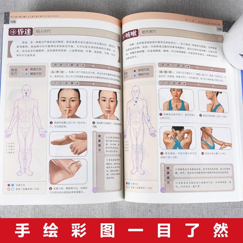 Acupoint Massage & TCM Health  - огляд і ціна Health & Wellness Waiver Indiana