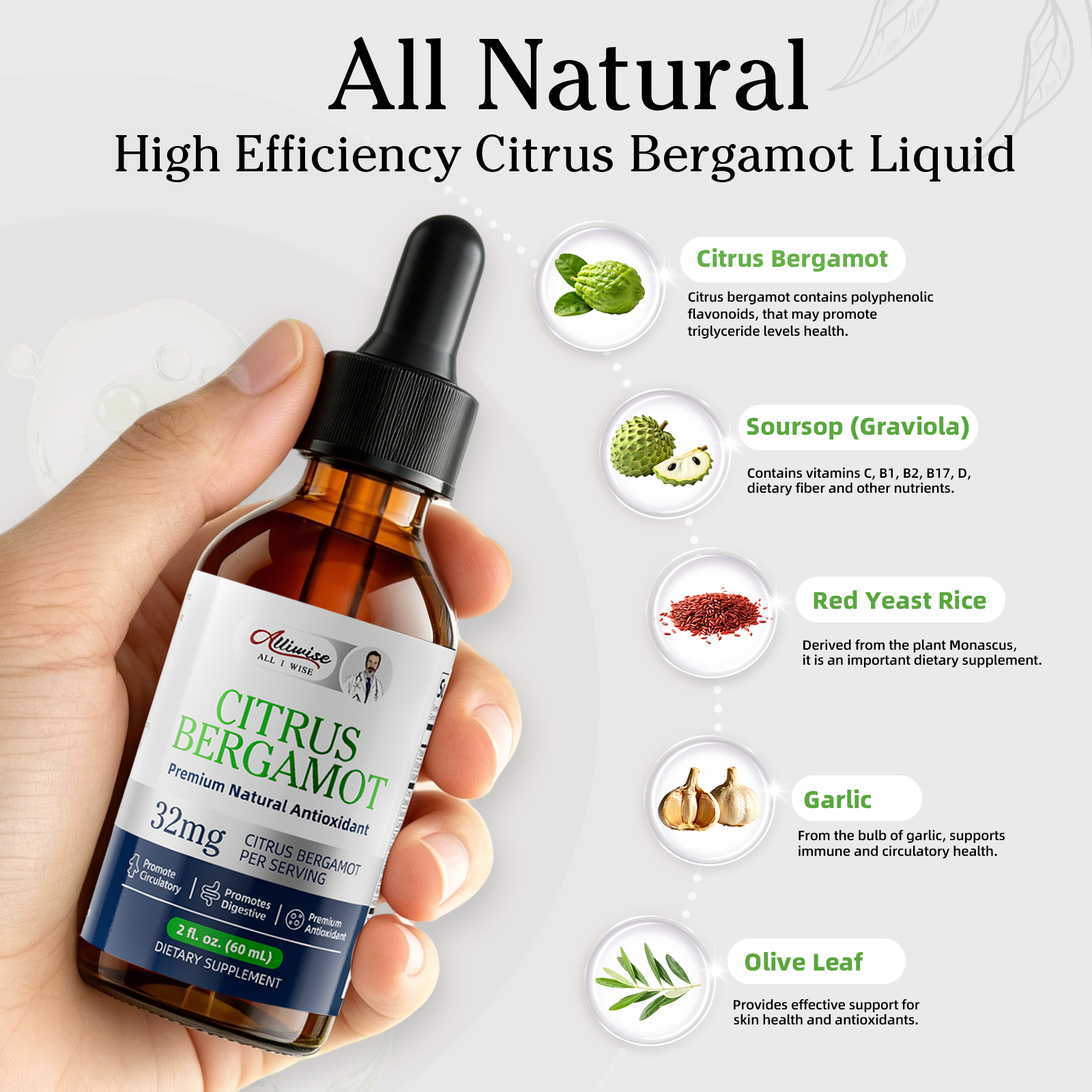 Premium Citrus Bergamout  Drop - огляд і ціна Health And Wellness Promotion
